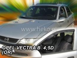 Ofuky Opel Vectra B, 1996 - 2002, přední