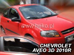 Ofuky Chevrolet Aveo, 2005 ->, přední