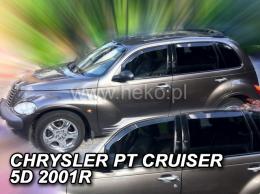 Ofuky Chrysler PT Cruiser, 2001 ->, komplet