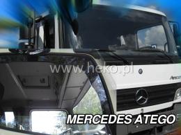 Ofuky Mercedes Atego serie 15