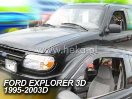 Ofuky Ford Explorer I, 1995 - 2003, přední