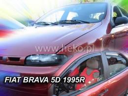 Ofuky Fiat Brava