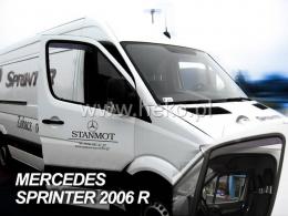 Ofuky Mercedes Sprinter, 2006 ->, přední, OPK