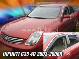 Ofuky Infiniti G35, 2003 - 2006, přední