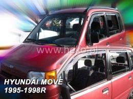 Ofuky Daihatsu Move, 1995 - 1998, komplet