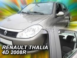 Ofuky Renault Thalia, 2008 ->, komplet
