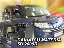Ofuky Daihatsu Materia, 2006 ->, komplet
