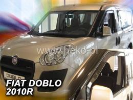Ofuky Fiat Doblo II