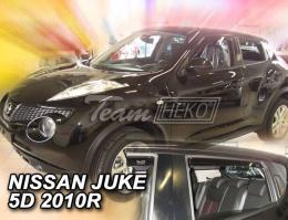 Ofuky Nissan Juke