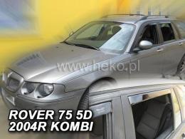 Ofuky Rover 75, 1999 ->, komplet, 5 dveří combi