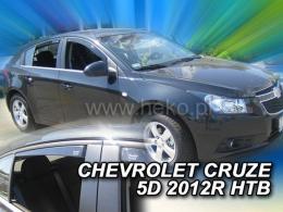 Ofuky Chevrolet Cruze, 2011 ->, hatchback, komplet