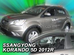 Ofuky Ssangyong Korando, 2012 ->, přední