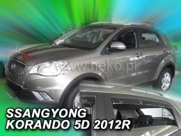 Ofuky Ssangyong Korando, 2012 ->, komplet