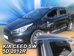 Ofuky KIA Cee´d II, 2012 - 2018, komplet, SW