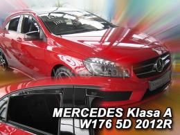 Ofuky Mercedes A W176, 2012 ->, komplet