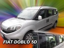 Ofuky Fiat Doblo II