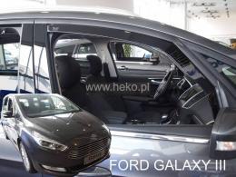 Ofuky Ford Galaxy III, 2015 ->, přední